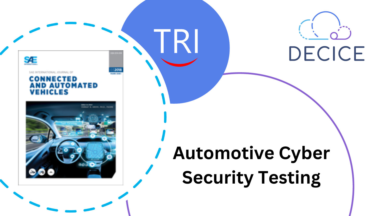 Automotive Cyber Security Testing, DECICE logo and BigTRI logo; Visuatiosation of SAE Journal: Connected and automated vehicles